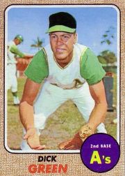 1968 Topps Baseball Cards      303     Dick Green